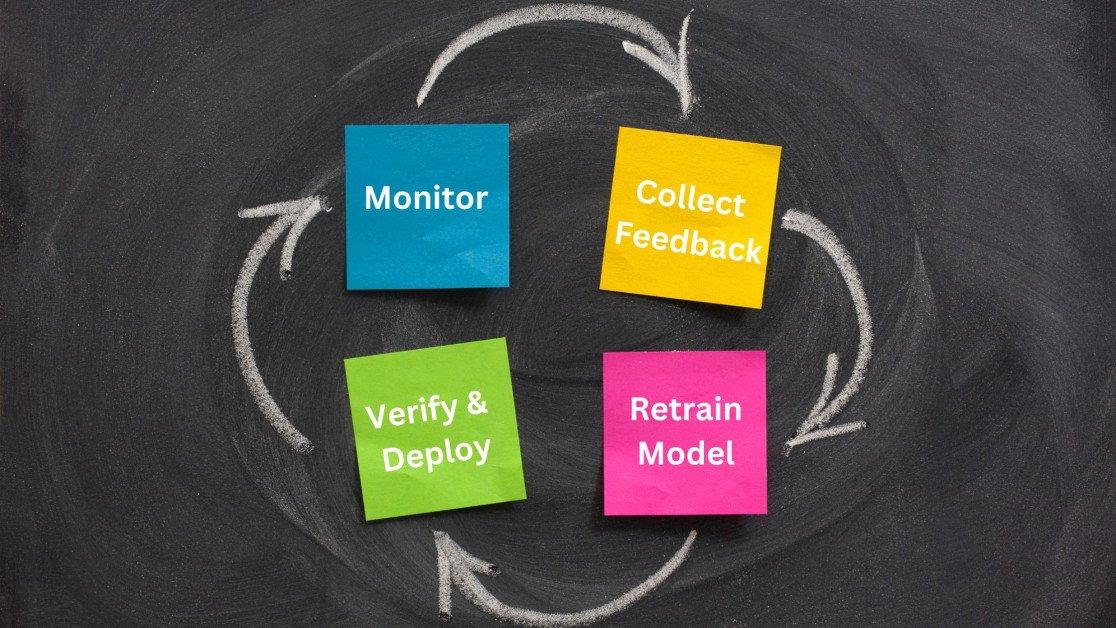 Transforming Mistakes into Learning Opportunities with AI Feedback